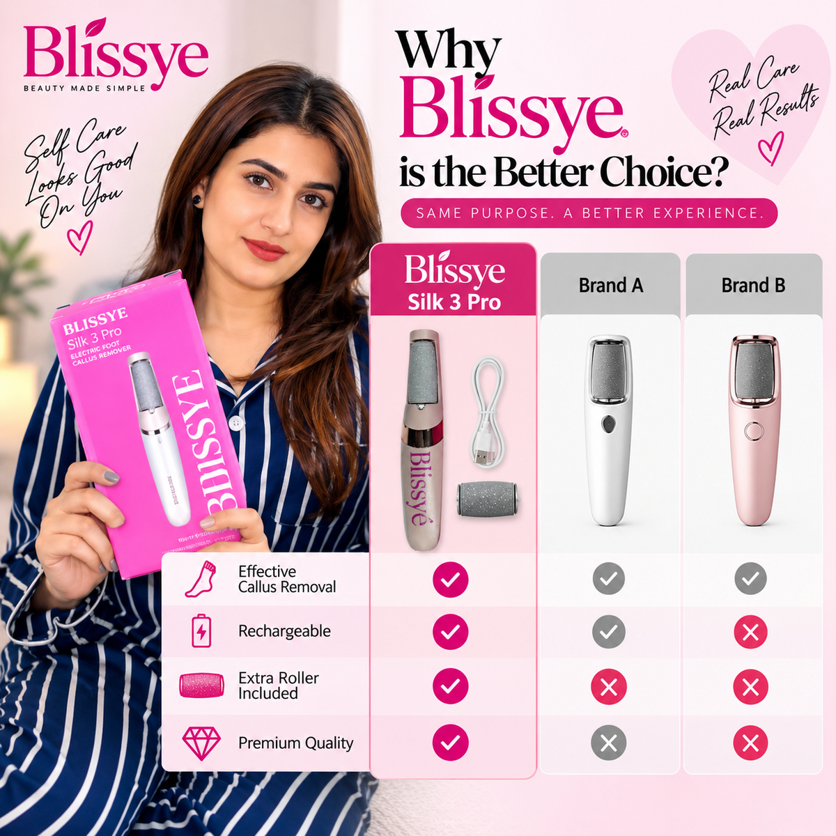 Blissye Pedicure Callus Silk 3 Pro
